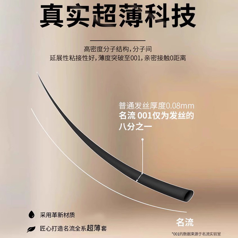 名流玻尿酸避孕套正品旗舰店超薄裸入安全套持久装防早泄男用001t