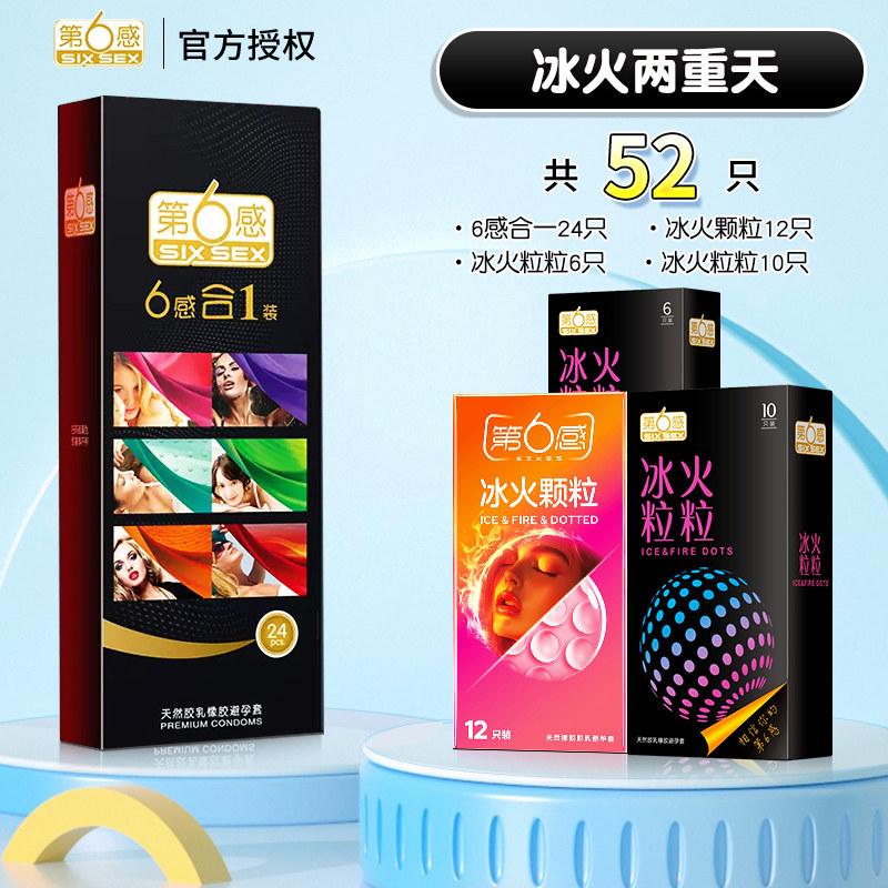 Sixth Sense Ultra-Thin Condom Assortment detail 5