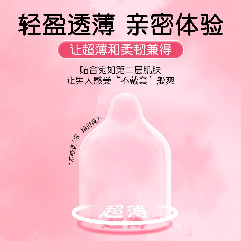 Sixth Sense Ultra-Thin Condoms Multi-Pack detail 2