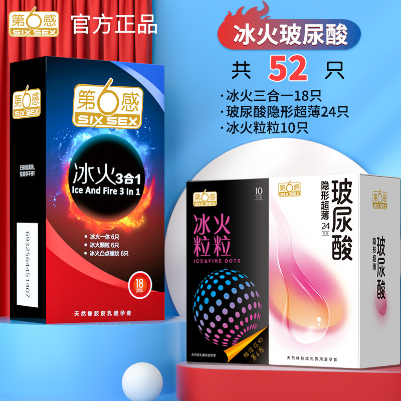 6th Sense Ice & Fire Condoms detail 5