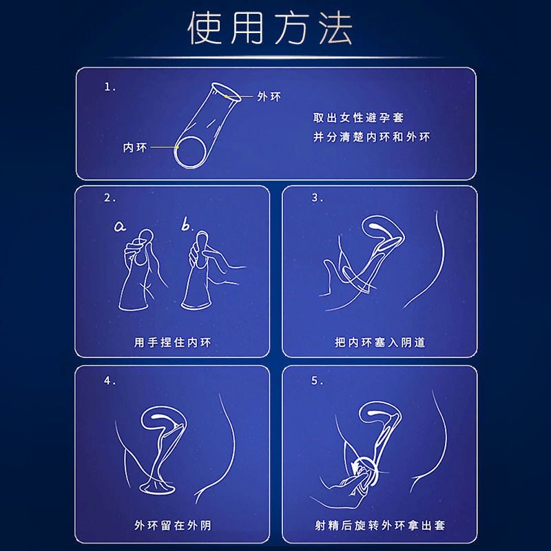 Beilele Female Condom with Lubricant detail 3