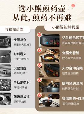官方小熊电煎药壶JYH-S40D1煮药壶中药砂锅熬药家用陶瓷药罐4L大