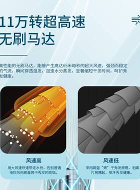 官方超人杭阳电吹风机HD1685中空无叶负离子护发