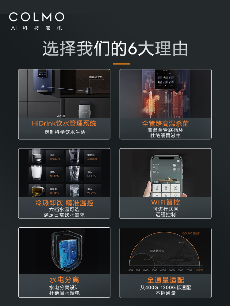 COLMO合墅管线机直饮机家用壁挂式冷热一体触屏饮水机6段温控DA01-图1