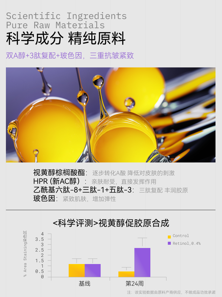 美国TNN视黄醇淡纹洗面奶爽肤水乳液面霜A醇VC抗皱紧致保湿春夏