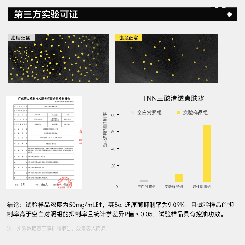 美国TNN三酸湿敷水水杨酸乳糖酸爽肤水精华水控油补水保湿3瓶装 - 图3