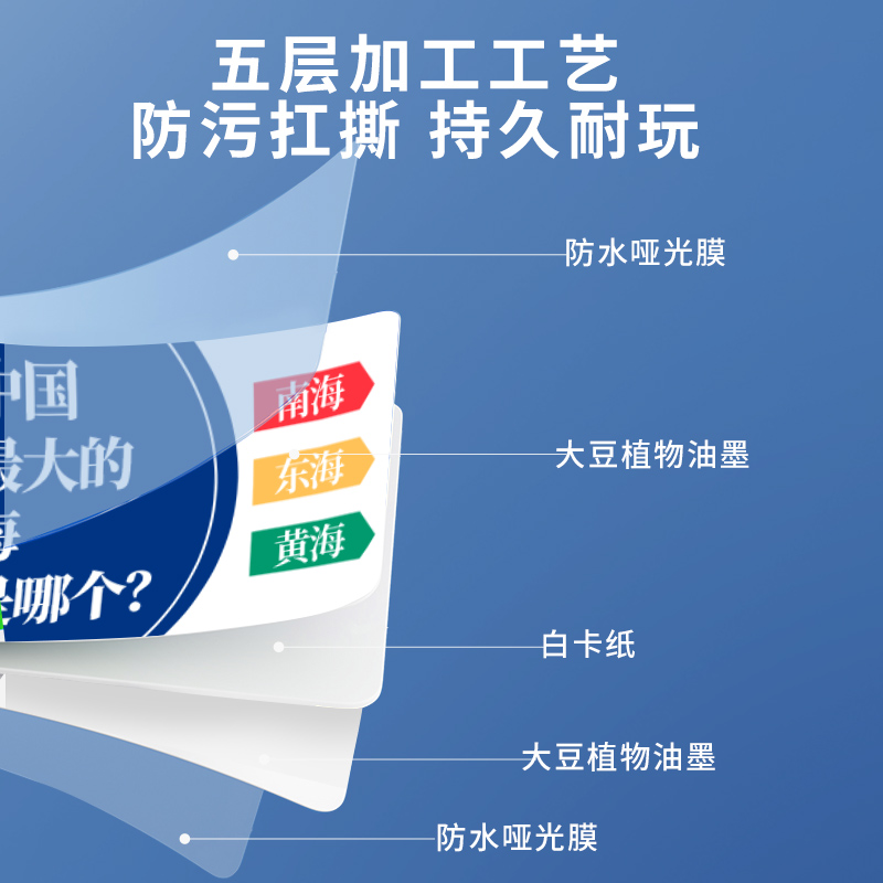 百科知识能量卡中小学生常识认知益智卡片成语接龙扑克牌儿童玩具 - 图2