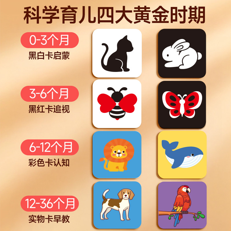 黑白卡片早教婴儿新生儿视觉激发追视新生宝宝玩具彩色训练0到3月,淘宝优惠券,粉丝福利购,淘宝优惠卷