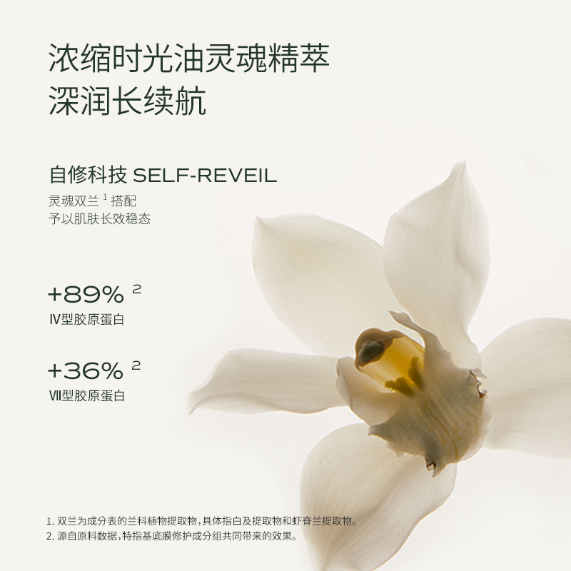 【达人专享】LAN兰时光面膜套组修护提亮保湿 ZS,淘宝优惠券,粉丝福利购,淘宝优惠卷