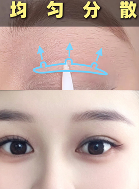 3D立体更能撑！三维力撑双眼皮贴