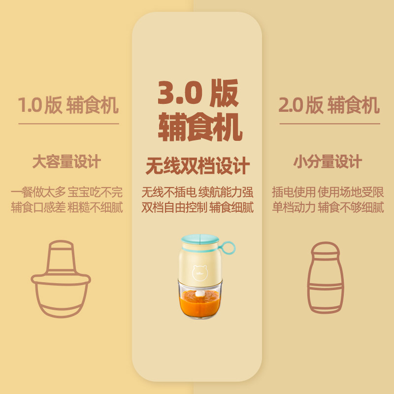 小熊辅食机搅拌料理机辅食研磨器 小熊母婴食物研磨器