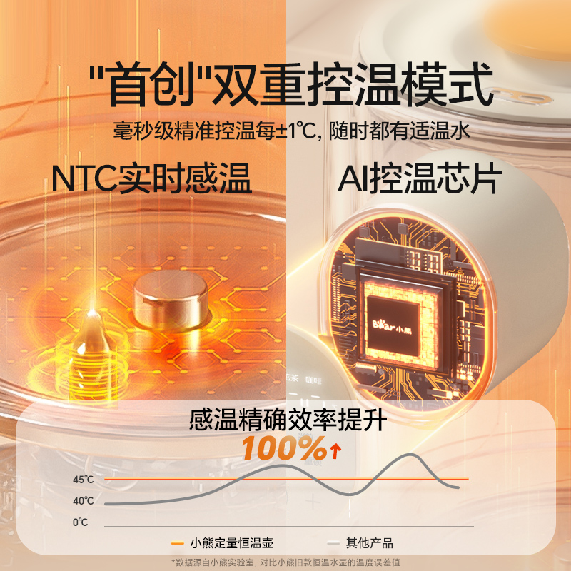 小熊恒温热水壶婴儿专用泡奶机定量出水自动智能冲奶壶家用调奶器