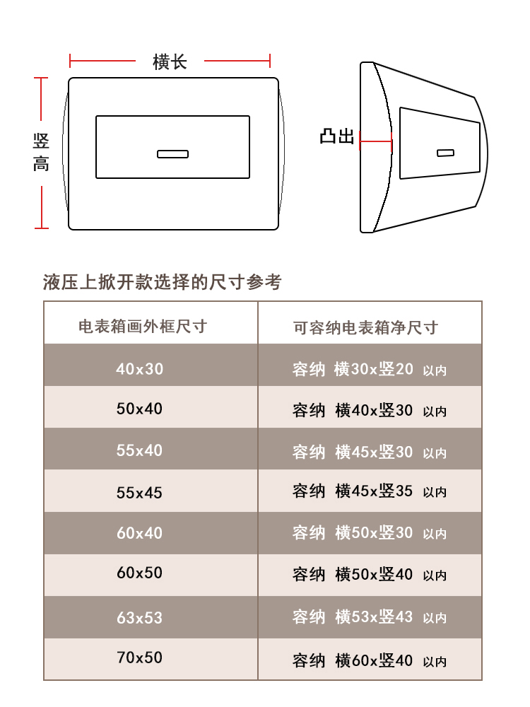 电表箱装饰画免打孔表电箱盒配电轻奢挂画电遮挡多媒体电闸瓷创意-图3