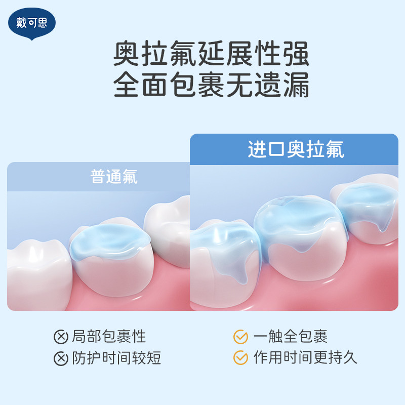 戴可思奥拉氟儿童牙膏1-3-6到12岁防蛀固齿含氟牙膏换牙期宝宝