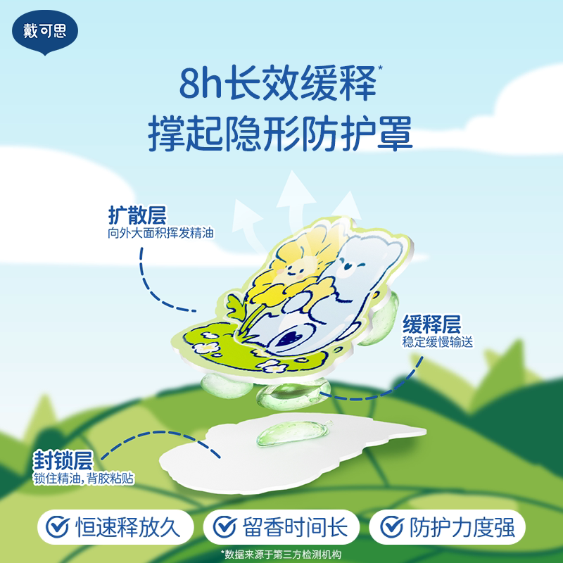 戴可思精油贴夏季孕婴儿宝宝专用儿童随身防护贴