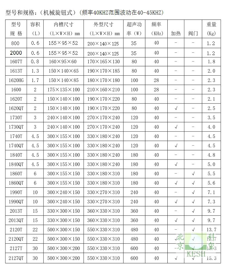 超声波清洗机 工业除油大容量功率五金汽车零件实验室小龙虾1-30L