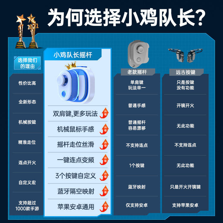 小鸡队长奇技摇杆cf穿越火线手游外设游戏手柄连点器辅助吃鸡神器