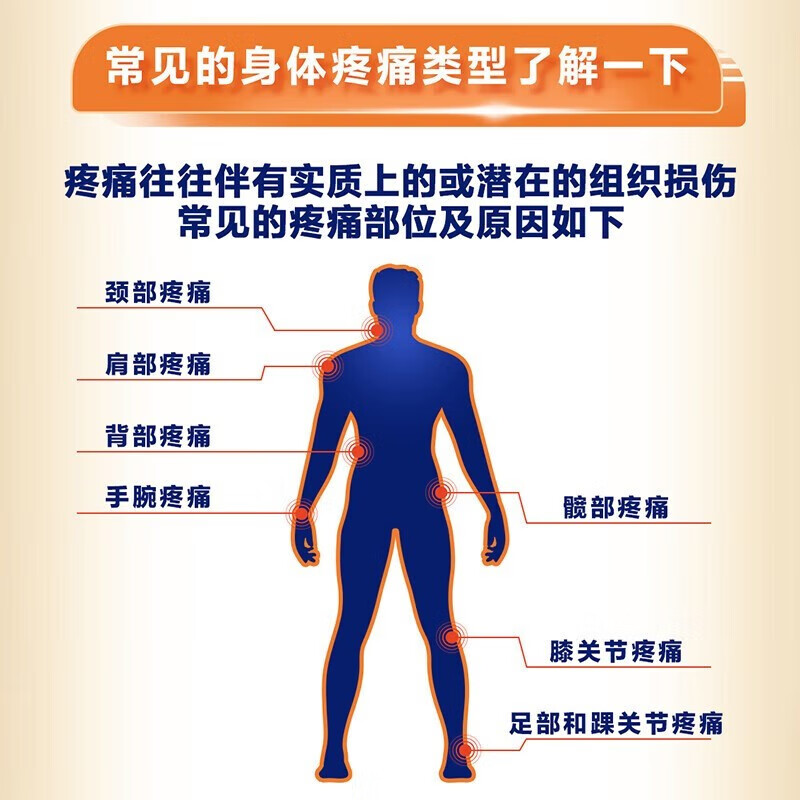 扶他林双氯芬酸二乙胶铵乳胶剂扶他林软膏旗舰店双氯芬酸钠乳膏pc-图1