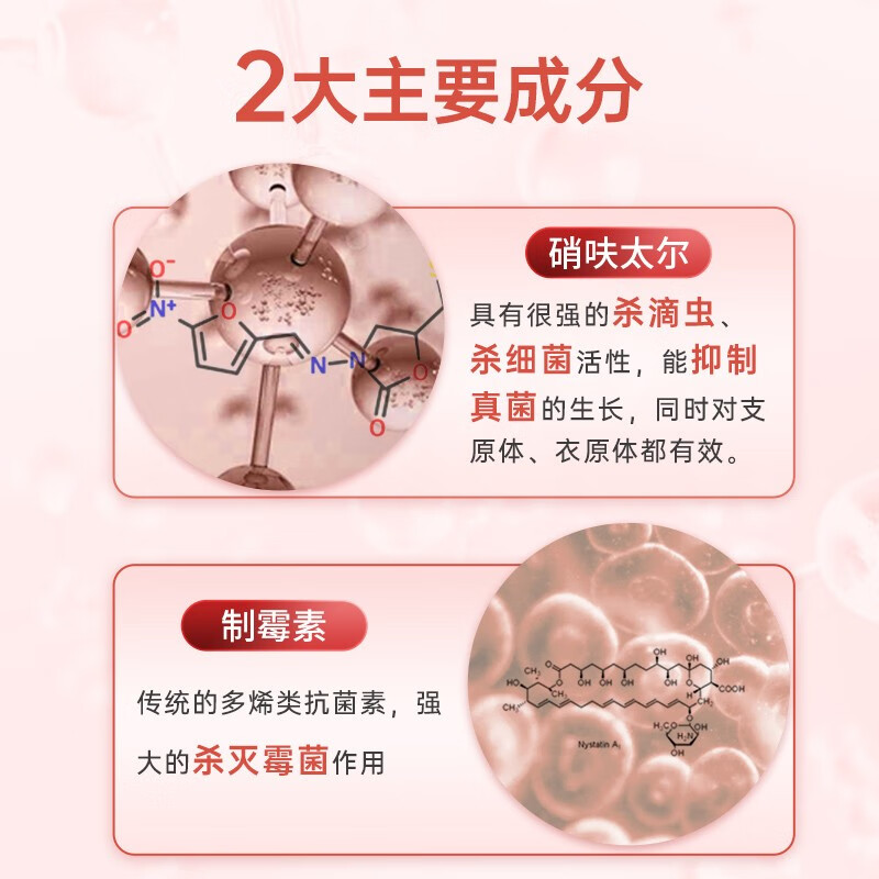 硝呋太尓制霉菌素软胶囊选硝呋制霉菌素软膏阴炎软膏药品妇科yp9 - 图1