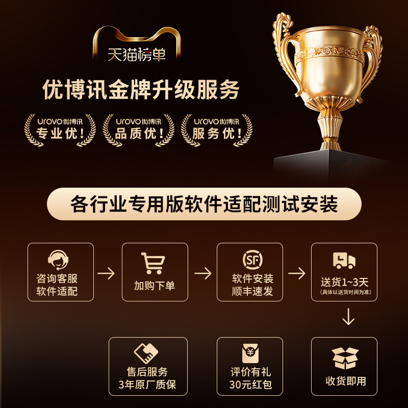 图3