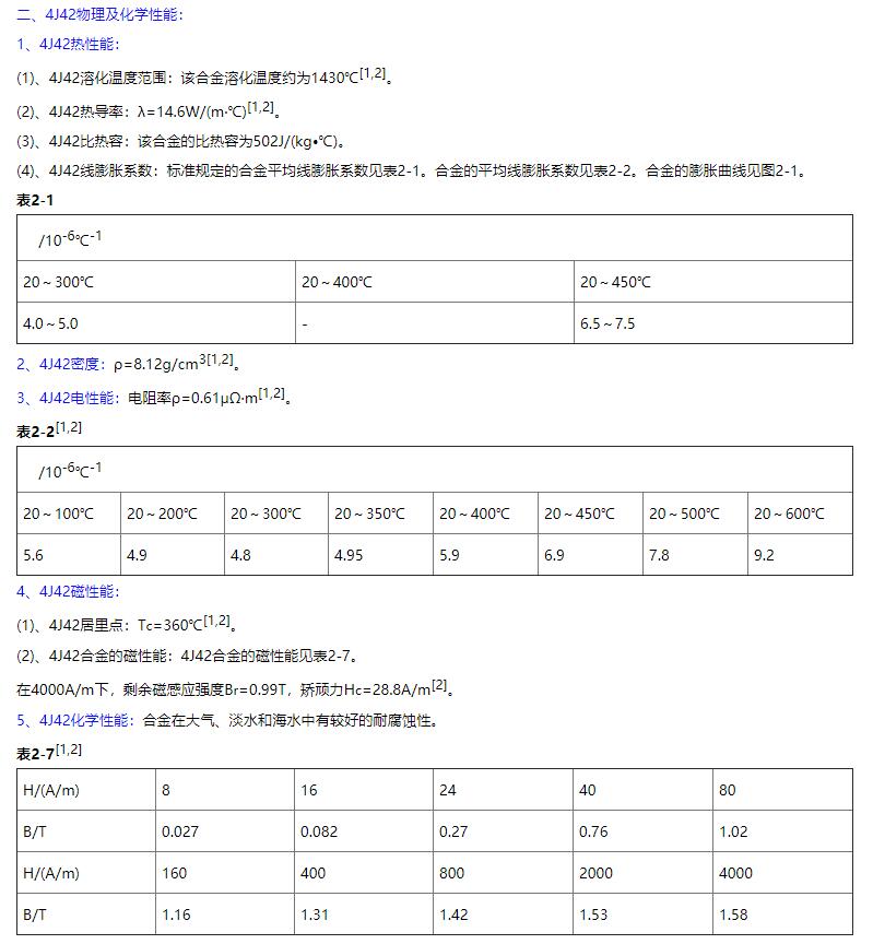 4J42（13917）膨胀合金棒圆棒光圆光棒板材钢板带材钢带-图0