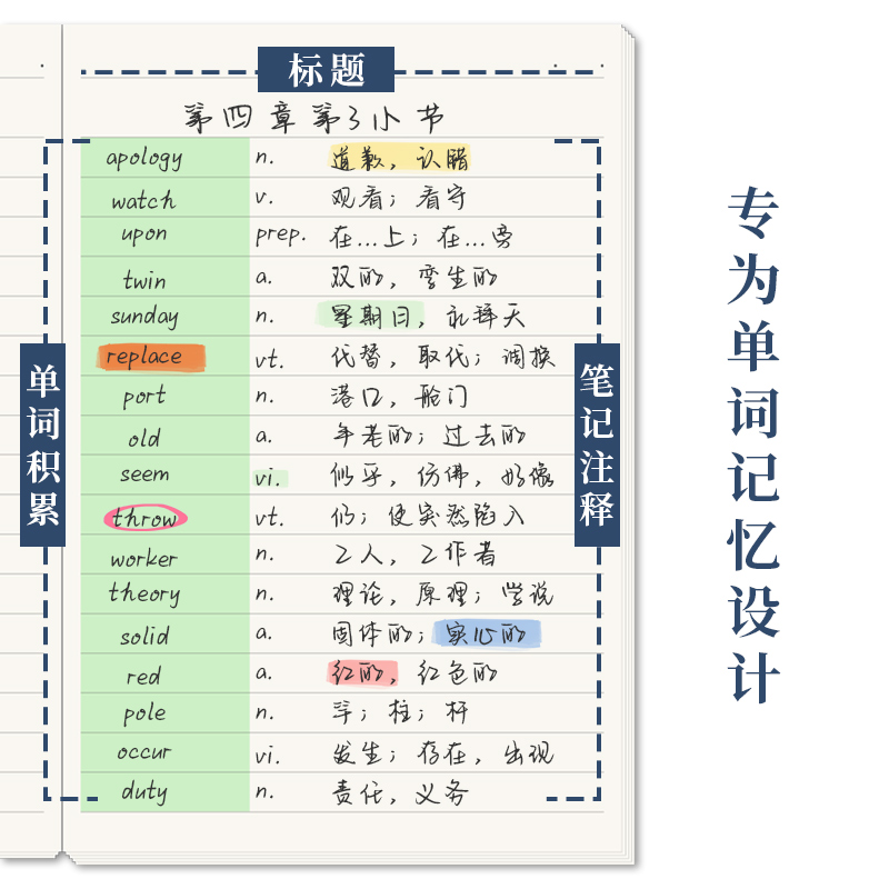 英语单词本A5可遮挡四级六级积累备注大学生日韩语翻译本文艺简约考研笔记本子日记本记事本手账本小学生英语-图1