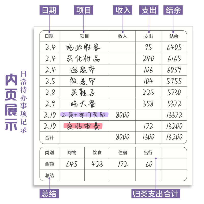 迷你记账本小随身2024年新款儿童零花钱理财家庭日常开销存钱笔记本工作支出明细便携口袋本子小学生男孩女孩-图1