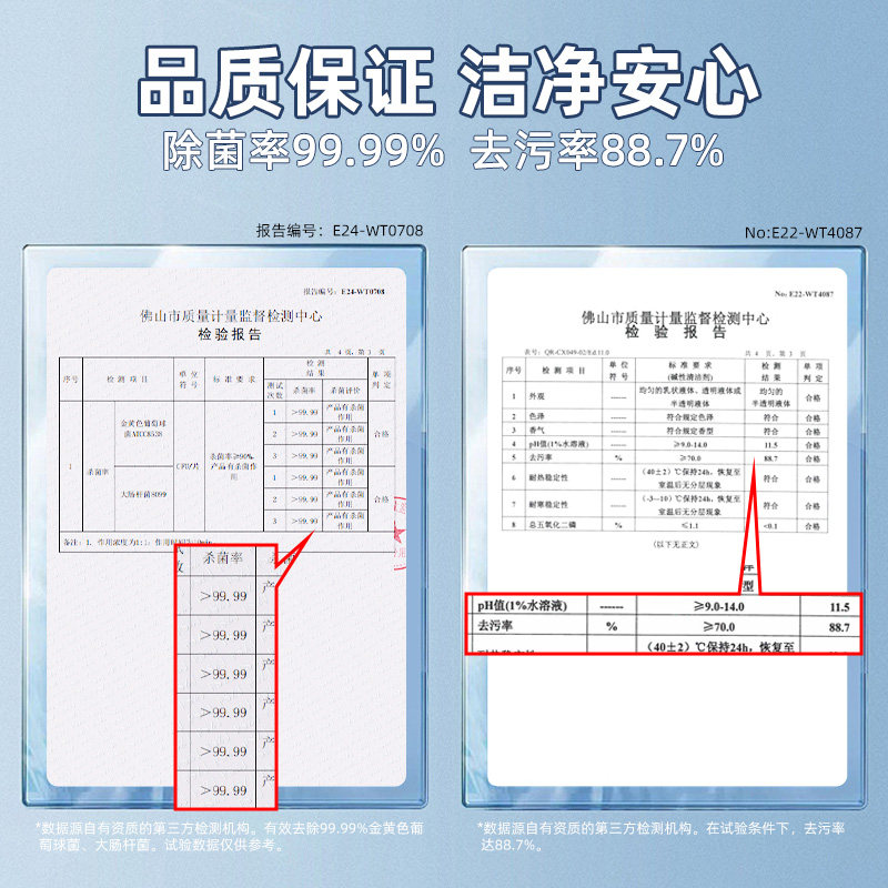 PVC地胶清洁剂幼儿园塑胶地板球场运动健身房橡胶地面去污清洗剂
