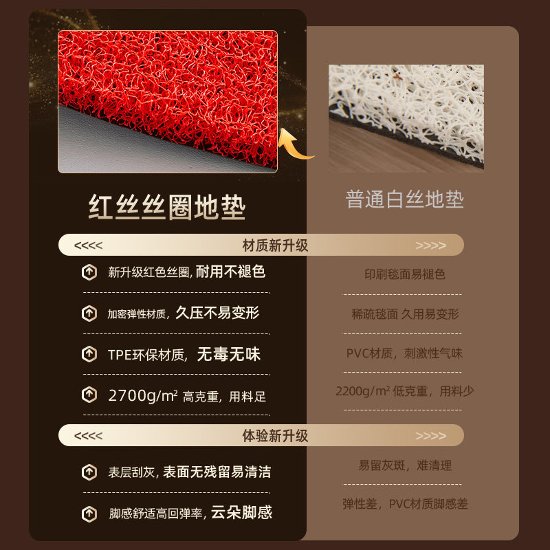 2026新款马年地垫入户门垫进门新年脚垫喜庆红色丝圈玄关进户地毯,淘宝优惠券,粉丝福利购,淘宝优惠卷