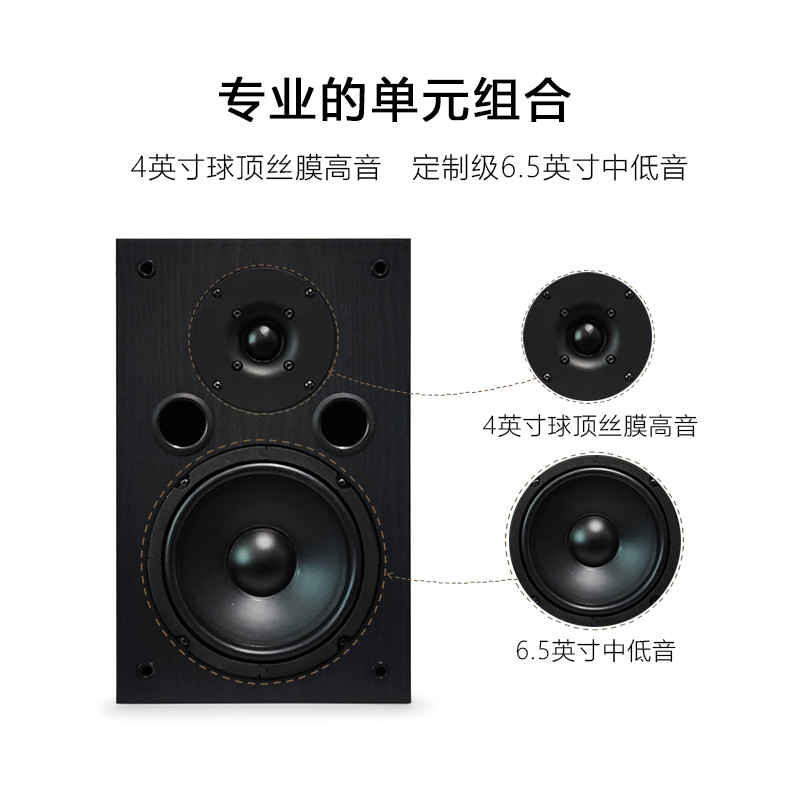 6.5寸hifi发烧级无源书架音箱拆车机家用重低音环绕客厅壁挂音响 - 图0