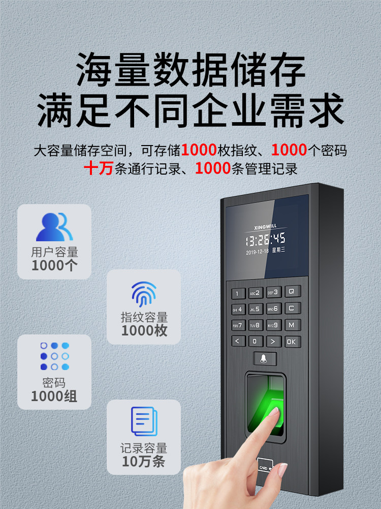 Fingerprint card lock all-in-one magnetic lock access control access control