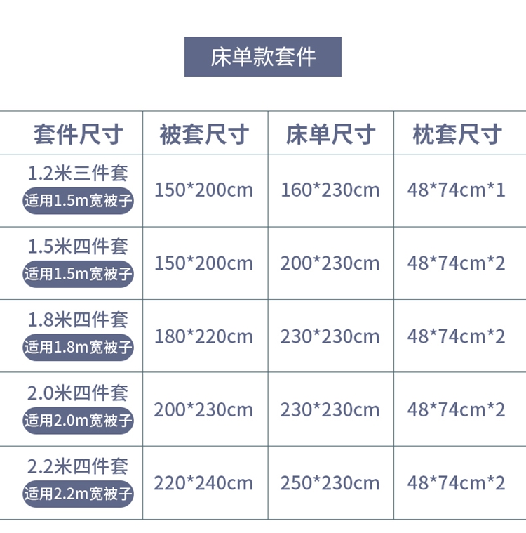 水洗棉四件套床上用品春秋冬生床单人宿舍床单三件套被套冬款被芯