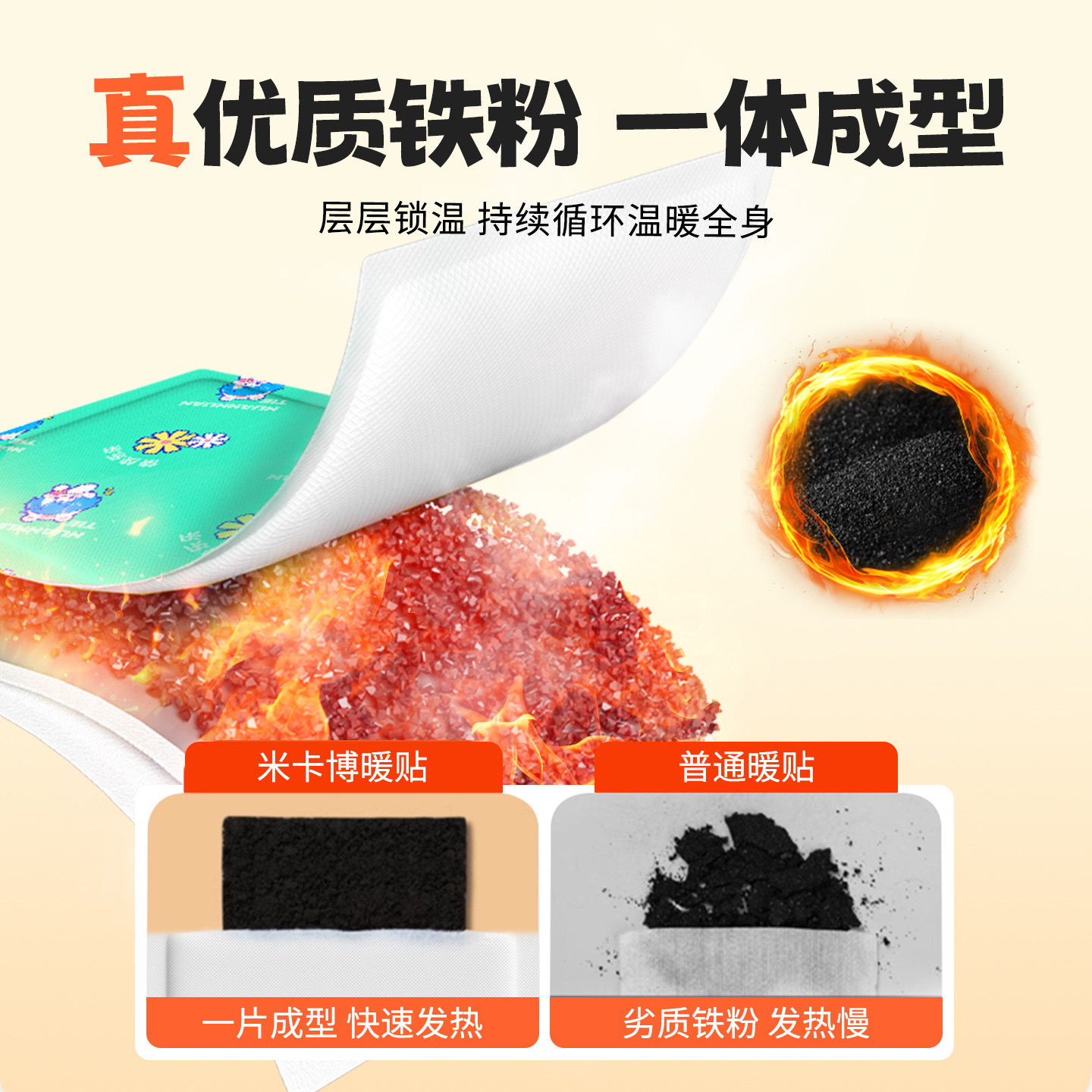 儿童暖贴自发热冬季保暖学生专用卡通可爱发热贴持久热敷保暖贴s,淘宝优惠券,粉丝福利购,淘宝优惠卷