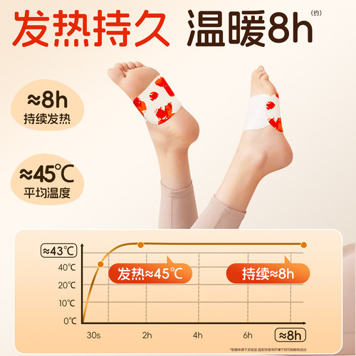三蕴暖足贴藏红花生姜艾草草本热敷持久发热秋冬暖脚贴36贴s - 图1