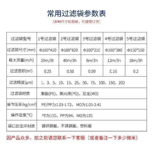 PP PE1号2号4号袋式过滤器布袋柴油汽油甲醇机油液体污水过滤袋芯 - 图2
