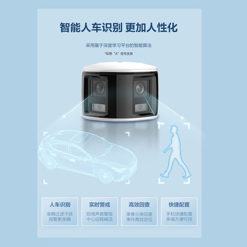 海康威视摄像头180度双目广角800万臻全彩摄影头poe室外双摄监控 - 图2