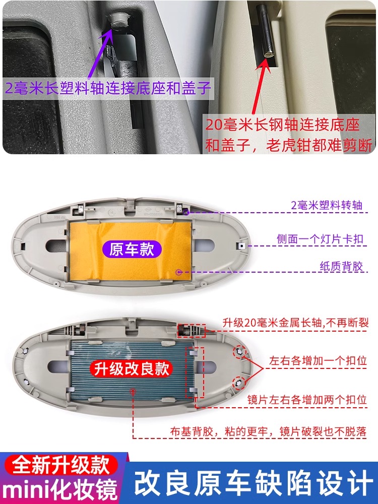 适用宝马mini迷你侧面R55遮阳板化妆镜R56化妆板卡扣主驾驶挡光板 - 图2