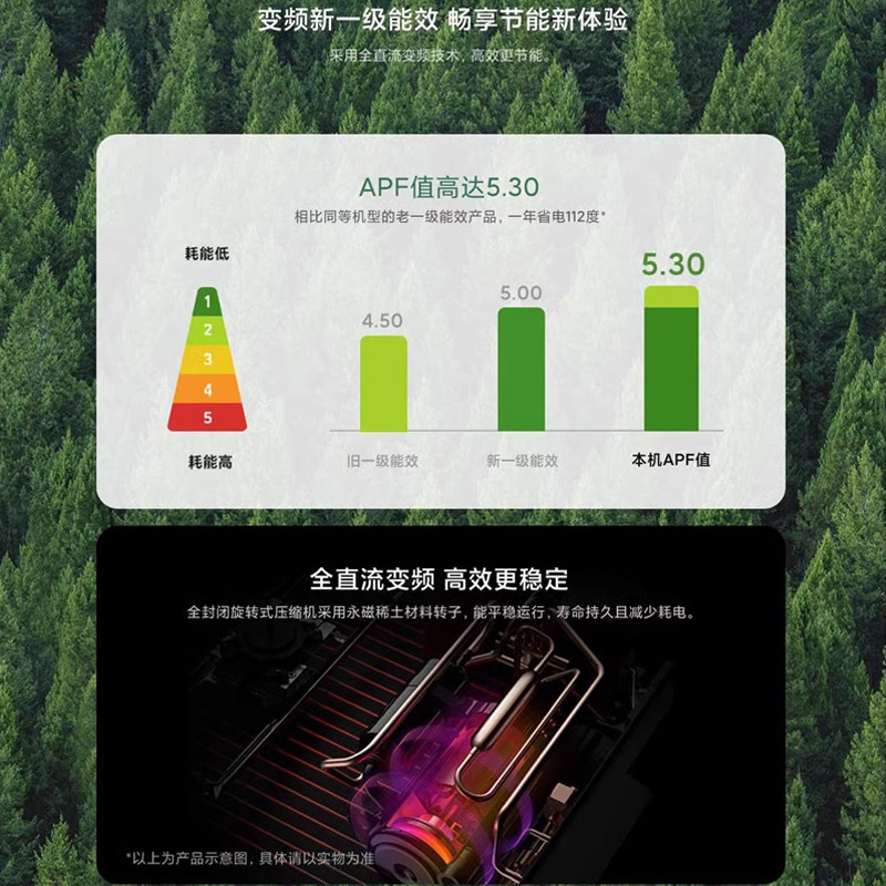 小米空调巨省电pro1.5匹能效官旗 小米众诚汇空调