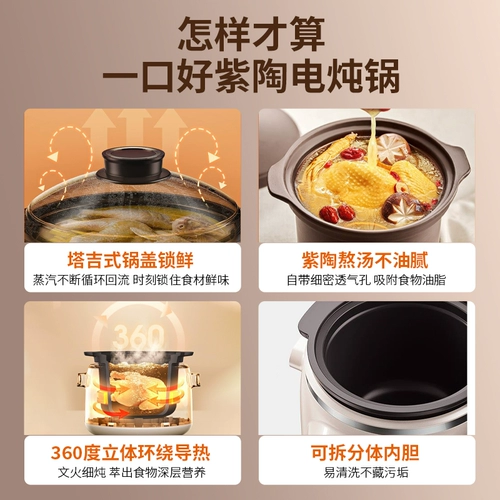 Jiuyang Электрический тушен
