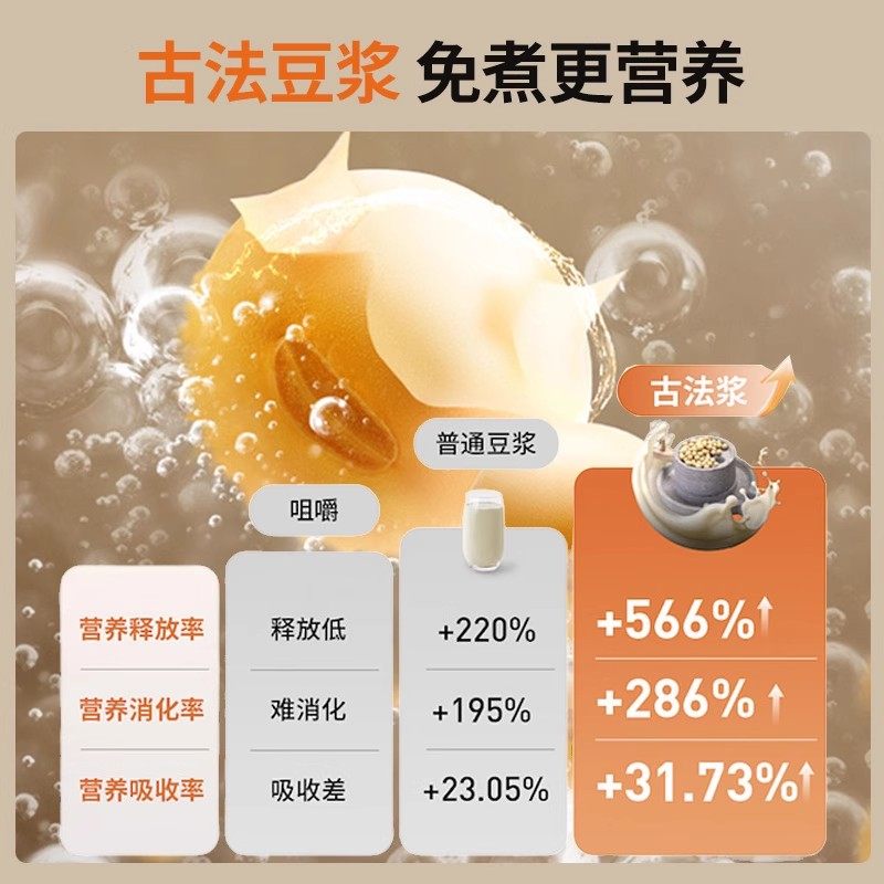 九阳家用破壁机官方旗舰全自动小型2人豆浆机多功能25新款料理机,淘宝优惠券,粉丝福利购,淘宝优惠卷