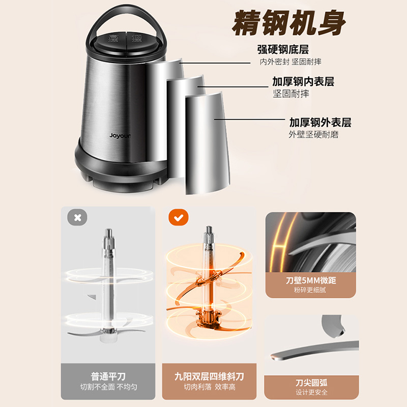  九阳厨房电器绞肉/碎肉/绞菜机
