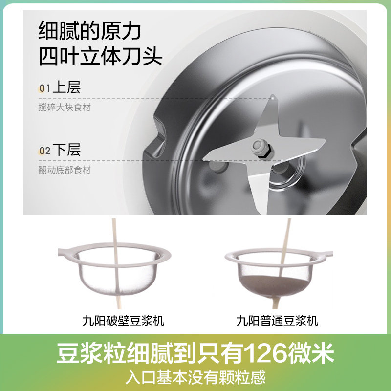 九阳1一2人3家用全自动豆浆机 九阳厨房电器豆浆机