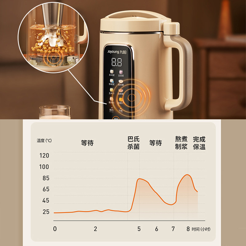 九阳豆浆机1一5人家用全自动免煮轻音破壁机免过滤官方旗舰店正品,淘宝优惠券,粉丝福利购,淘宝优惠卷