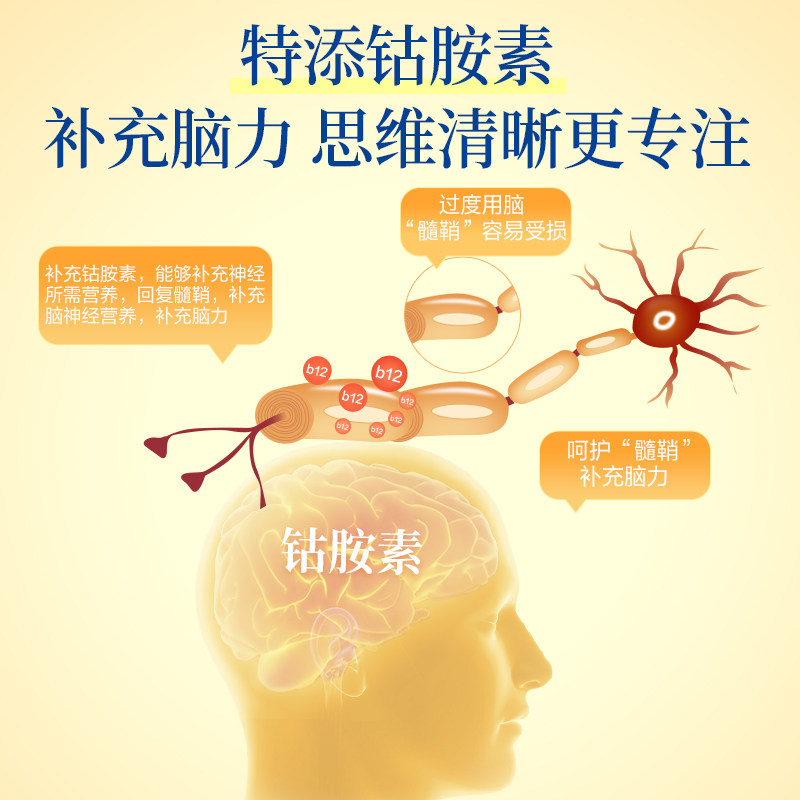 芳珂/ fancl复合维生素b生物素 FANCLHealthScience海外B族维生素
