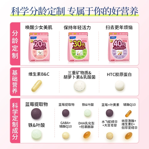 FANCL 30-летний женский ежедневный пакет питания *2 Multivitamin C Iron Coenzyme Collagen Официальный флагманский магазин