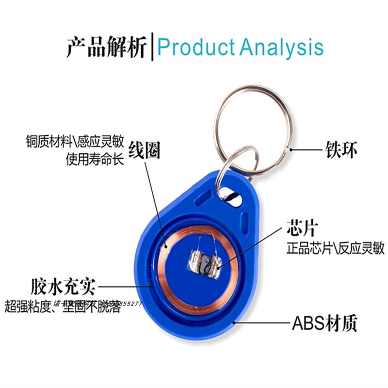 ic卡可复制cuid卡扣白卡fuid 防火墙门禁卡电梯卡考勤卡反复擦写