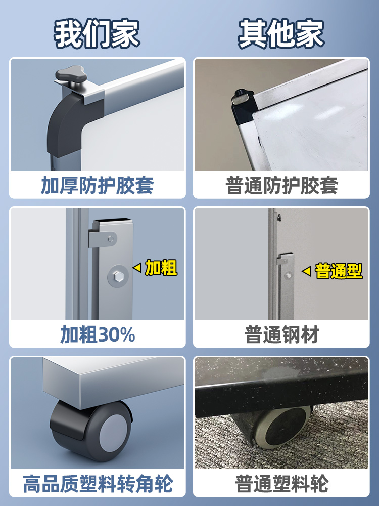 得力白板写字板支架式移动黑板家用教学支架式双面儿童小黑板挂式培训移动磁性小白板可擦写墙贴黑板擦磁性