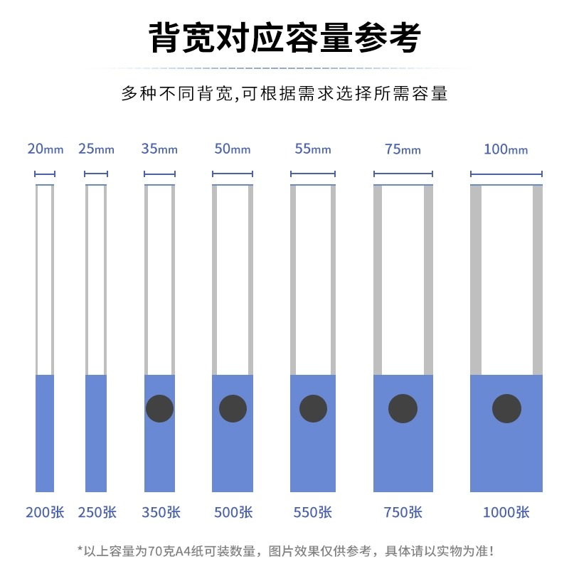 得力加厚档案盒A4资料盒文件夹文件盒粘扣塑料收纳袋资料册立式会计凭证文档人事档案分类收纳标签盒办公用品-图0