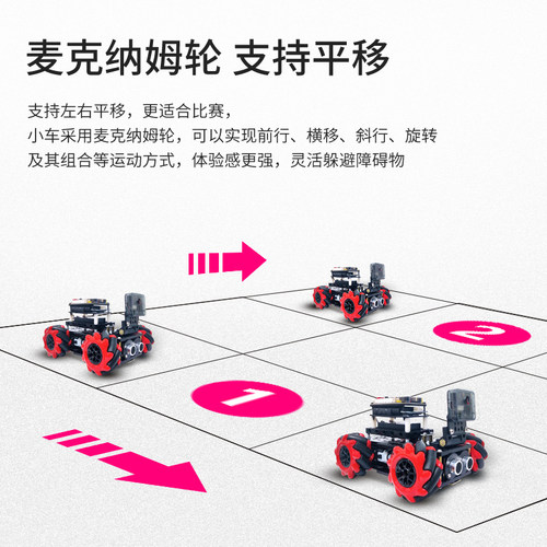 电赛智能小车AI循迹巡线避障四驱车开源编程STM32/51/Arduino/ESP - 图2