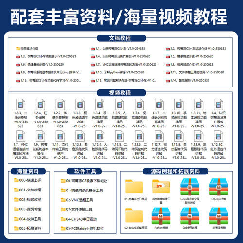 树莓派4B智能小车AI编程小车ROS机器人避障遥控循迹支持大模型 - 图2